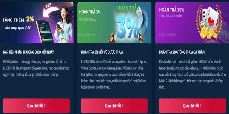 Biểu tượng công bằng và ngẫu nhiên trong trò chơi của KU77 App